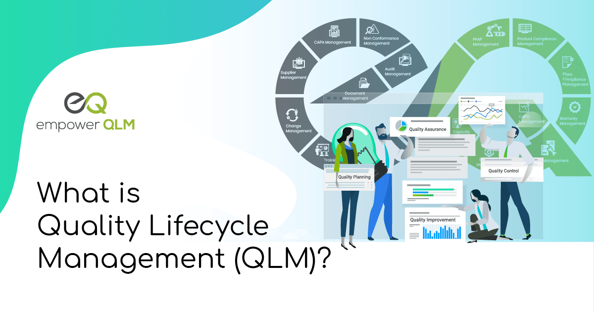 What is Quality Lifecycle Management?