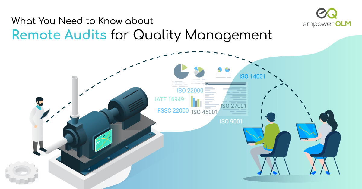 Remote Audits for Quality Management